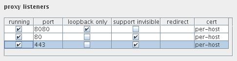 Burp Suite proxy listeners